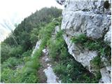 Sella Nevea - Speleological bivouac Modonutti - Savoia