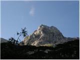 Sella Nevea - Speleological bivouac Modonutti - Savoia