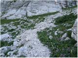 Sella Nevea - Speleological bivouac Modonutti - Savoia