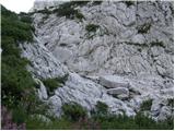 Sella Nevea - Velika Bavha / Monte Robon