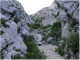 Sella Nevea - Speleological bivouac Modonutti - Savoia