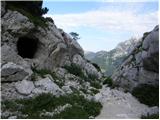 Sella Nevea - Velika Bavha / Monte Robon