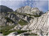 Sella Nevea - Speleological bivouac Modonutti - Savoia