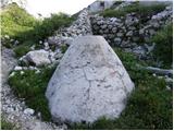 Sella Nevea - Speleological bivouac Modonutti - Savoia