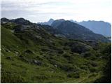 Rifugio Gilberti - Speleological bivouac Modonutti - Savoia