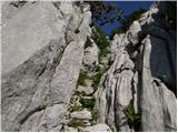 Rifugio Gilberti - Velika Bavha / Monte Robon