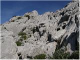 Sella Nevea - Velika Bavha / Monte Robon