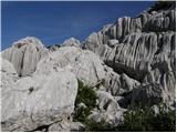 Rifugio Gilberti - Velika Bavha / Monte Robon