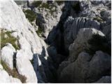 Rifugio Gilberti - Velika Bavha / Monte Robon