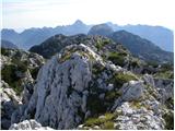 Rifugio Gilberti - Velika Bavha / Monte Robon