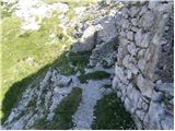 Rifugio Gilberti - Speleological bivouac Modonutti - Savoia