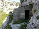 Sella Nevea - Speleological bivouac Modonutti - Savoia