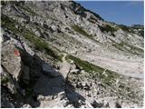 Rifugio Gilberti - Speleological bivouac Modonutti - Savoia