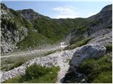 Rifugio Gilberti - Velika Bavha / Monte Robon