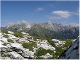 Rifugio Gilberti - Speleološki bivak Modonutti - Savoia