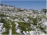 Rifugio Gilberti - Speleological bivouac Modonutti - Savoia