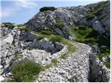 Rifugio Gilberti - Speleološki bivak Modonutti - Savoia