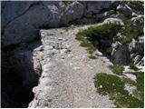 Sella Nevea - Speleological bivouac Modonutti - Savoia