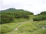 Planina Jezerca - Kalški greben