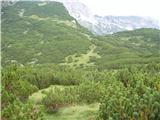 Planina Jezerca - Kalški greben