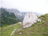 Planina Jezerca - Kalški greben