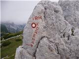 Planina Jezerca - Kalški greben