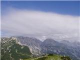 Kriška planina - Kalški greben