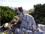 Planina Jezerca - Kalška gora