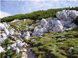 Planina Jezerca - Kalški greben