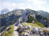 Planina Jezerca - Kalški greben