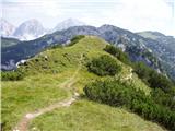 Kriška planina - Kalška gora