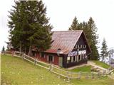 Bottom station of cableway on Krvavec - Dom na Gospincu (Hotel Rozka)