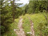 Bottom station of cableway on Krvavec - Dom na Gospincu (Hotel Rozka)