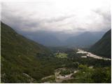 Most Boka - The Boka waterfall