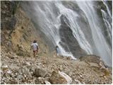 Most Boka - The Boka waterfall
