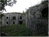 trdnjava_kluze - Rombon