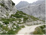 Rifugio Gilberti - Velika Bavha / Monte Robon