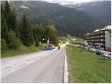 Sella Nevea - Rifugio Gilberti