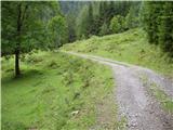 Rudnik v Topli - Bistriška špica/Feistritzer Spitze