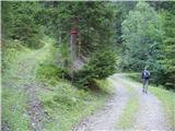 Rudnik v Topli - Matjaž Cave