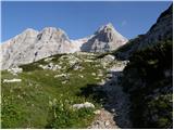 Zadnjica - Zgornje Kriško jezero