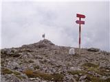 Rudnik v Topli - Petzen (Kordeschkopf) (Peca (Kordeževa glava))