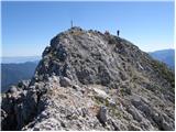 Sele pri Cerkvi / Zell - Pfarre - Koschutnikturm (Košutnikov turn)