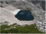 The lake Zgornje Kriško jezero