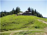 Podljubelj (Lajb) - Roblekov dom na Begunjščici