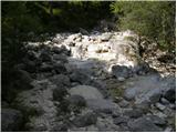 Zadnjica - The Belopotoški waterfall