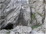 Robanov kot - Chapel on Molička planina