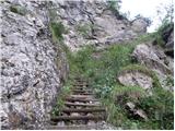 Robanov kot - Kocbekov dom na Korošici