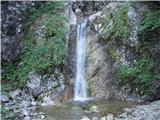 Hotel Plesnik - Icmanikova planina