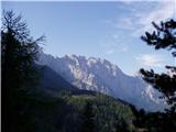 Hotel Plesnik - Logarska peč